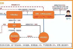 beplay体育官网官方登录截图3